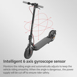 Xiaomi Scooter 4(only deliver to QLD/NSW/VIC/SA  metro area)