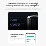 Xiaomi Smart Air Purifier 4