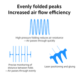 Mi Air Purifier Pro H Filter product image 6