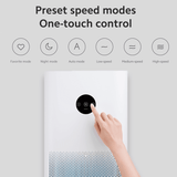 Mi Air Purifier Pro H