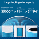 Mi Air Purifier Pro H Filter product image 8