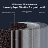 Xiaomi Smart Air Purifier 4 Lite Filter